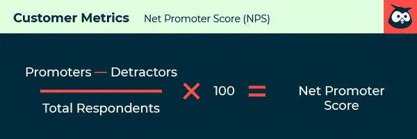 Calcul du Net Promoter Score (NPS)